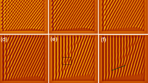 Surface patterns obtained from the Prandtl model for stick-slip friction.