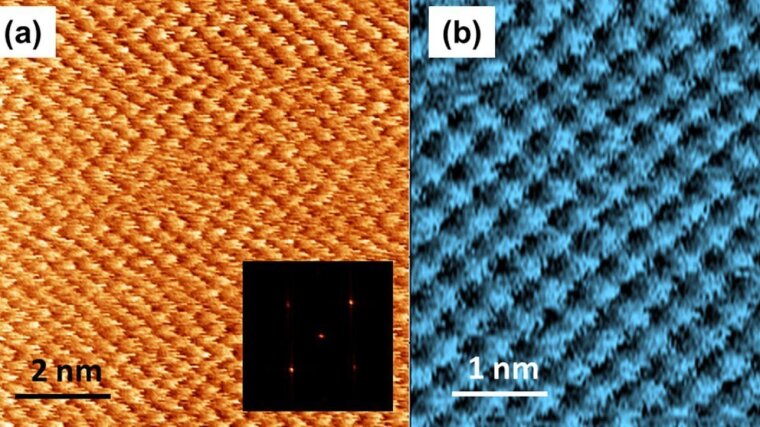 Lateral friction force maps of NaCl showing the atomic lattice structure